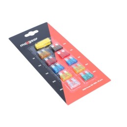 MIDI-LEVYSULAKKEET 5A-30A...