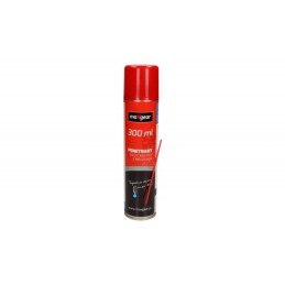 Multifunctional Lubricating...