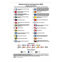 Autocollant Code...