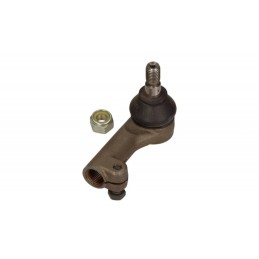 Poignée de porte conducteur...