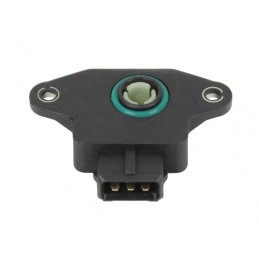 Throttle Position Sensor...