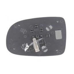 Right convex external...